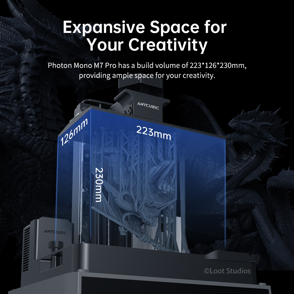 ANYCUBIC Photon Mono M7 Pro Re - 3D Printing Uv Resin avaliação e preço