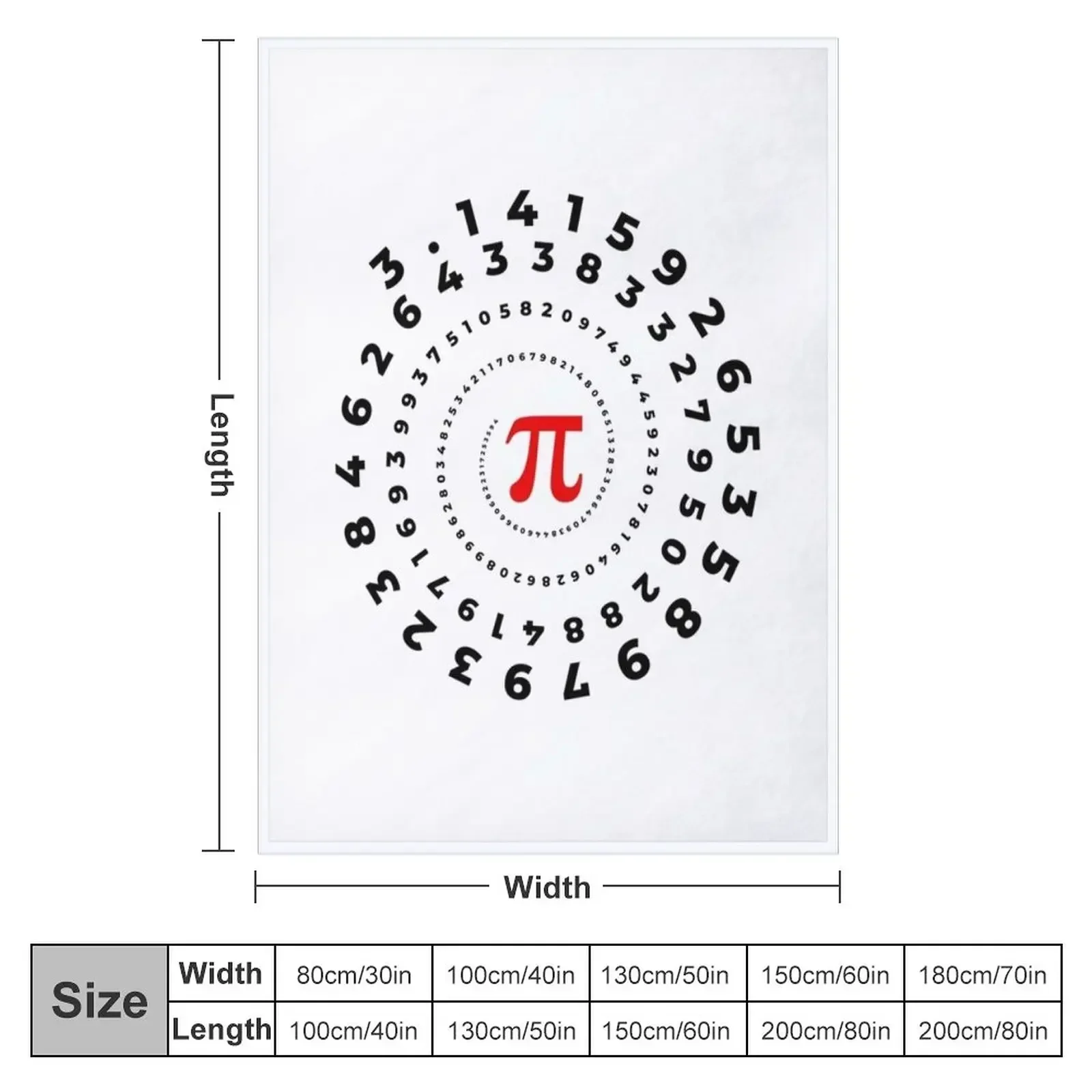 Feliz Dia do Pi, Símbolo de Pr - 3D Printing Nerd avaliação e preço