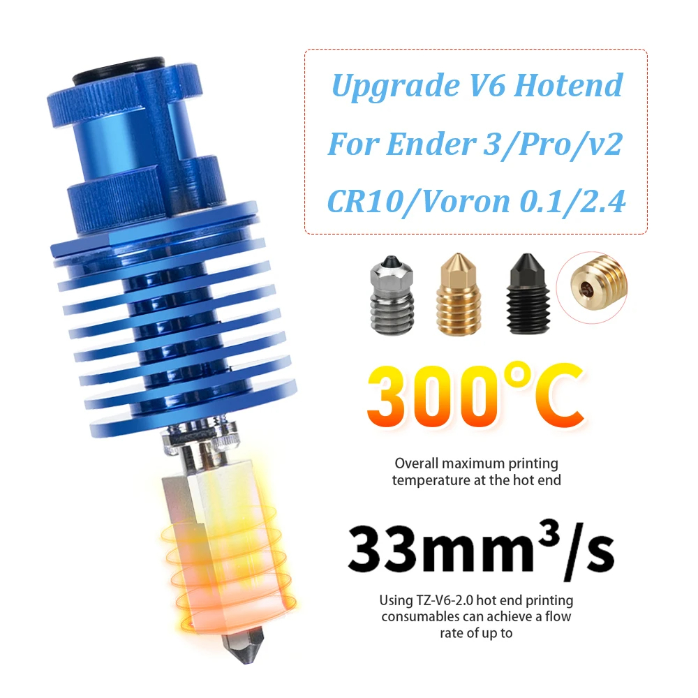 Kit Hotend V6 de Alta Velocida - 3D Printing Ender avaliação e preço