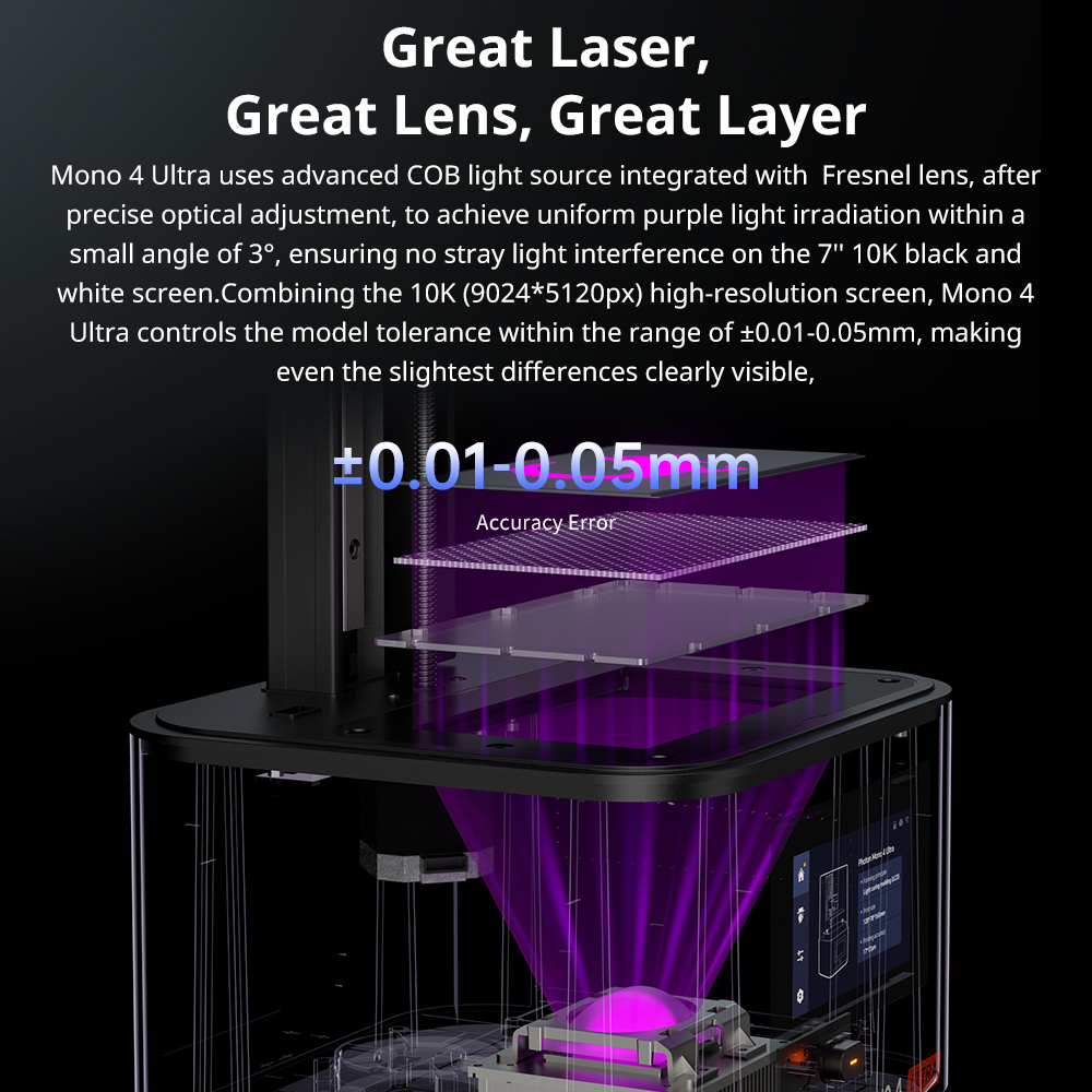 Anycúbico photon mono 4 ultra  - 3D Printing Uv Resin avaliação e preço